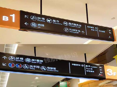 普定如何通过商场标识牌引导客流分布？